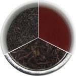 Kamata Organic Loose Leaf Artisan Black Tea  - 0.35oz/10g